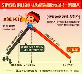 苹果新卫星专利：飞机进入无线电静默后，iPhone/Mac通信系统可联系